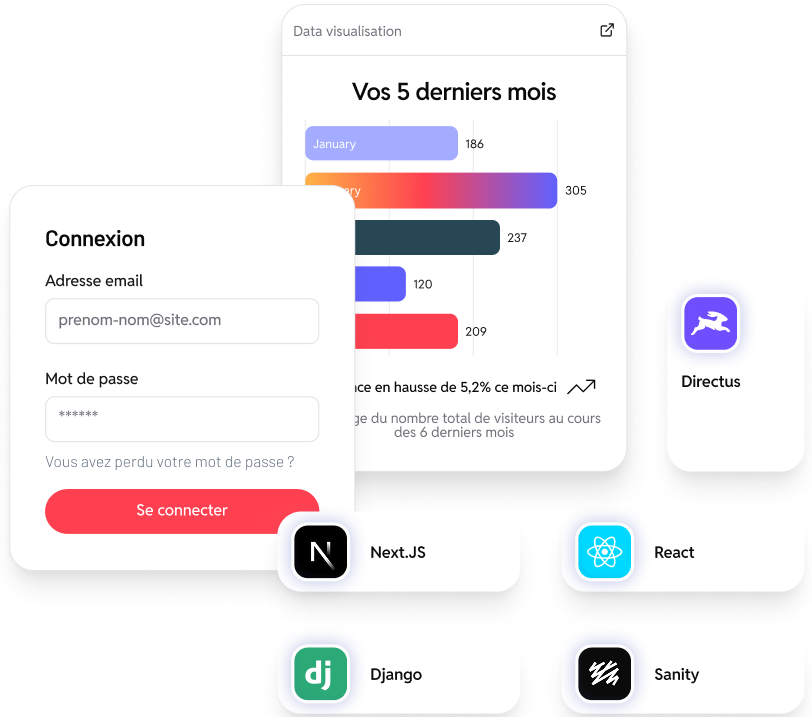 Développement web sur mesure